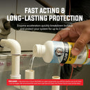 Flow Shield - AC Drain Line Cleaner and Maintainer