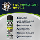 HVAC Guys Foam Blaster Refrigeration Air-Conditioning Evaporator Condenser Coil Cleaner Benefits