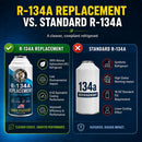 R134A Replacement Refrigerant