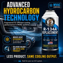 R134A Replacement Refrigerant