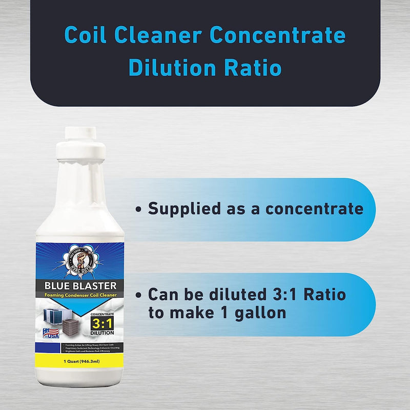 Coil Cleaner for AC Unit (Gallon) | AC Coil Cleaner That Is Non Foam Formula for Condenser Coils - Heavy Duty Professional Grade & Compatible with Com