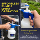 Pulverizador de bomba presurizada Dura-Spray