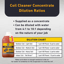 HVAC Guys HD Power Triple Action Coil Cleaner Gallon