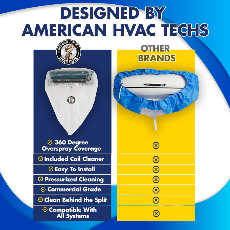 HVAC Guys Complete Mini Split Cleaning Kit Hvac guys complete mini split cleaning kit