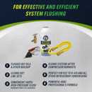 HVAC Guys Lineset and System Flush