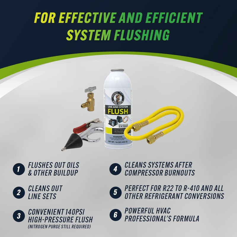 Line Set Cleaner HVAC Guys Lineset and System Flush